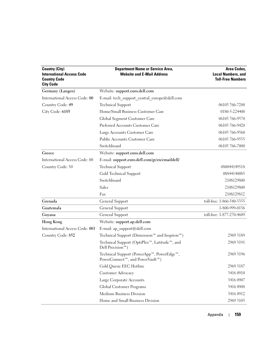 Dell Inspiron XPS User Manual | Page 159 / 186