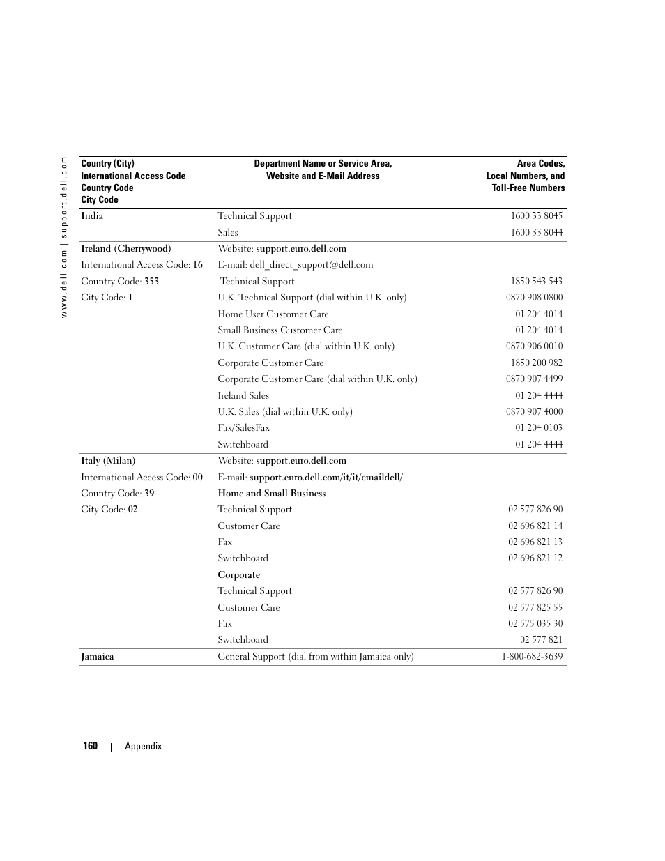 Dell Inspiron XPS User Manual | Page 160 / 186