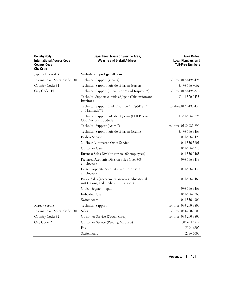 Dell Inspiron XPS User Manual | Page 161 / 186