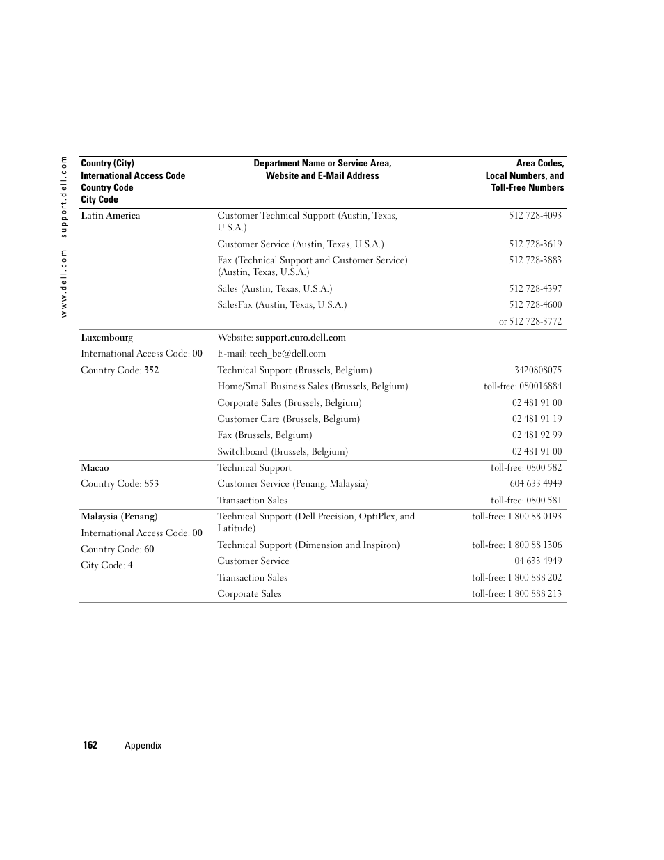 Dell Inspiron XPS User Manual | Page 162 / 186