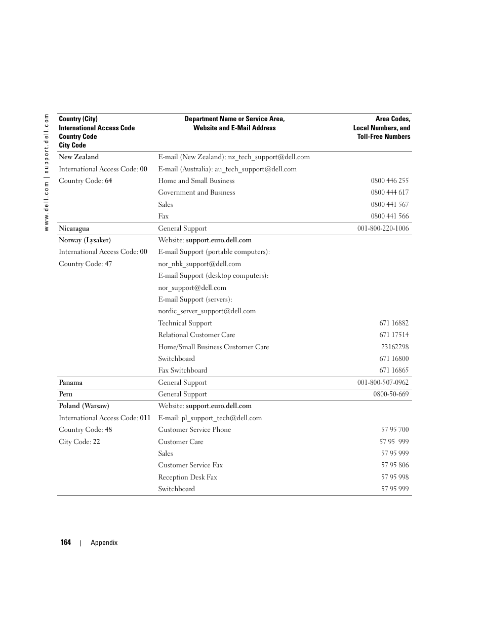 Dell Inspiron XPS User Manual | Page 164 / 186