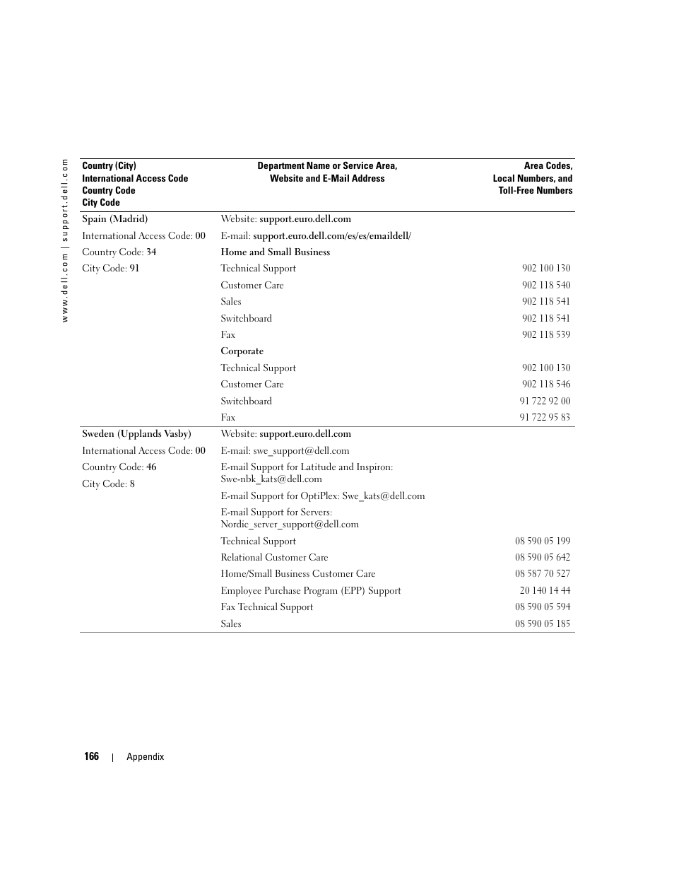 Dell Inspiron XPS User Manual | Page 166 / 186