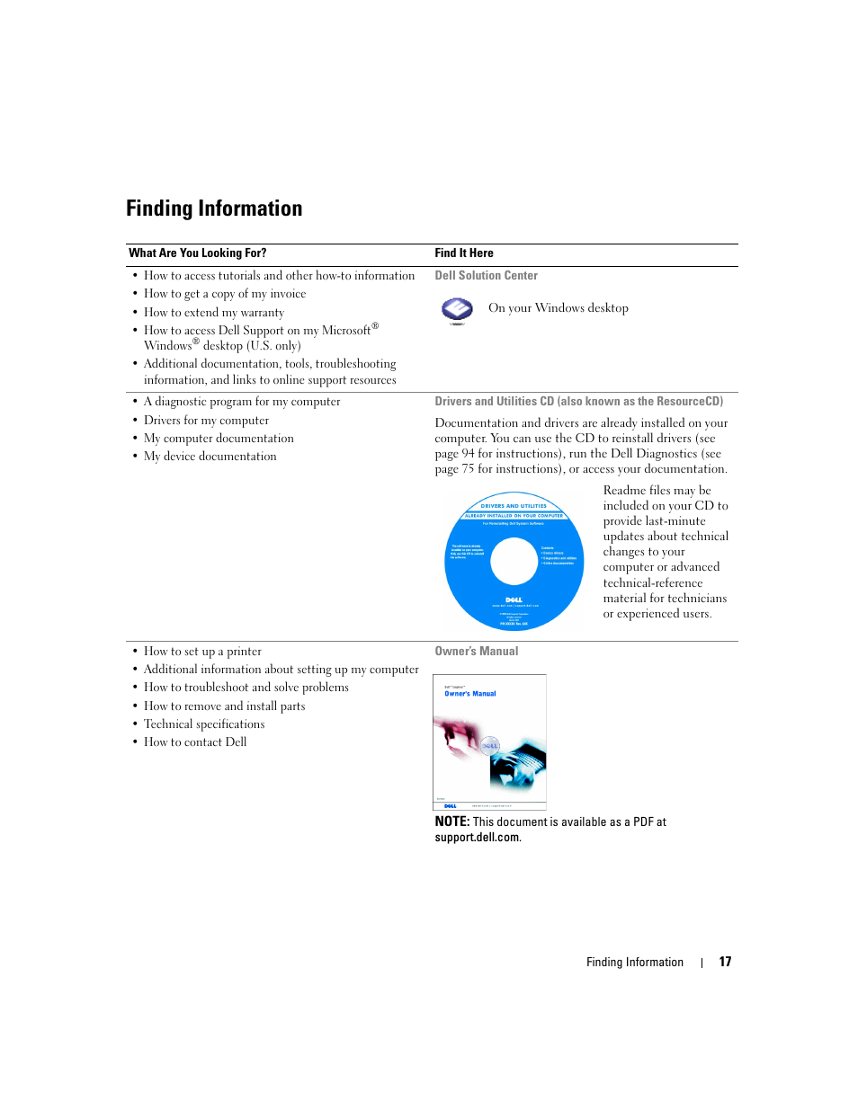 Finding information | Dell Inspiron XPS User Manual | Page 17 / 186