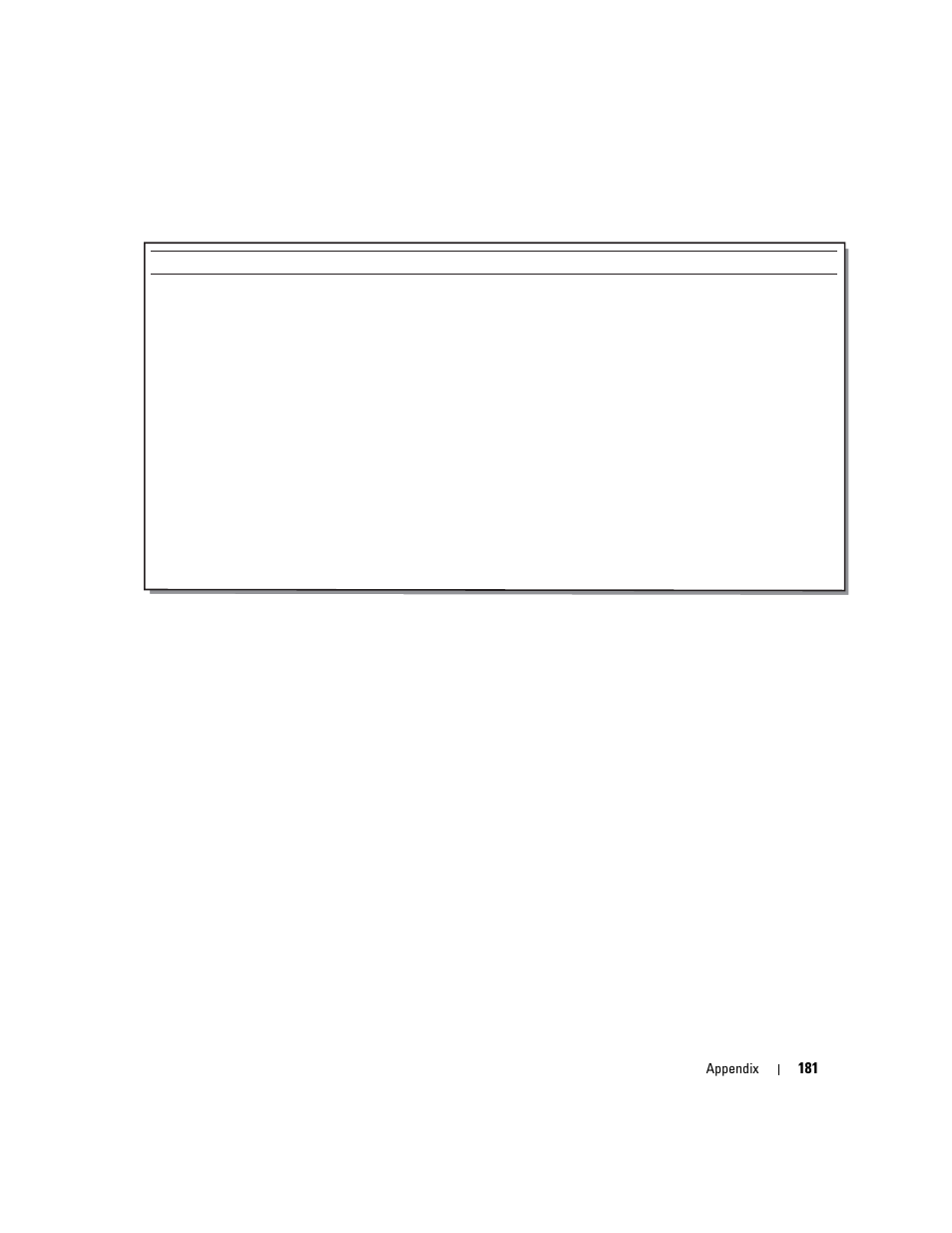 Appendix | Dell Inspiron XPS User Manual | Page 181 / 186