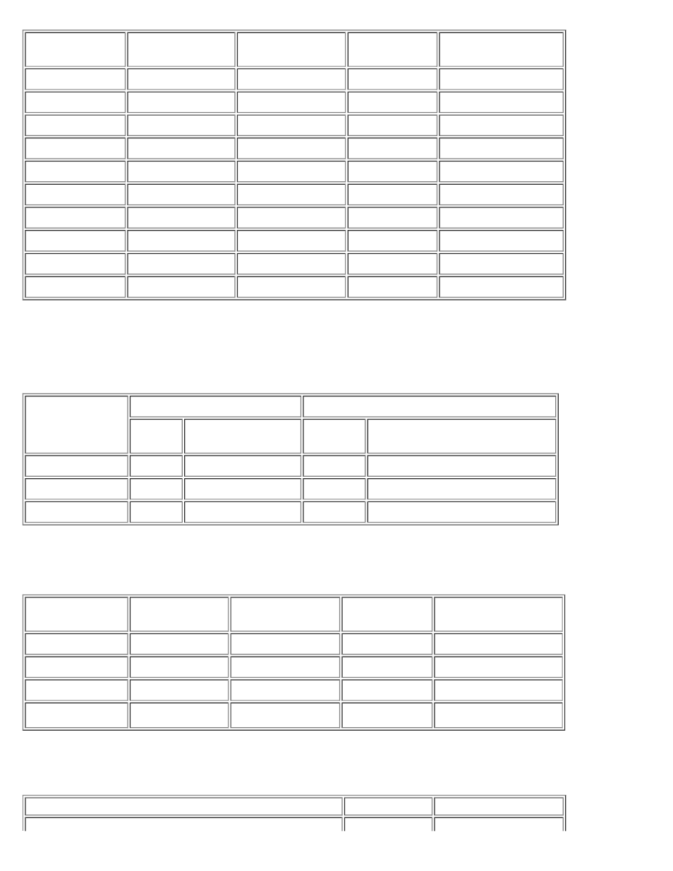 Tv display modes, Hdtv display modes, Sdtv | Dell LCD TV W2300 User Manual | Page 13 / 63