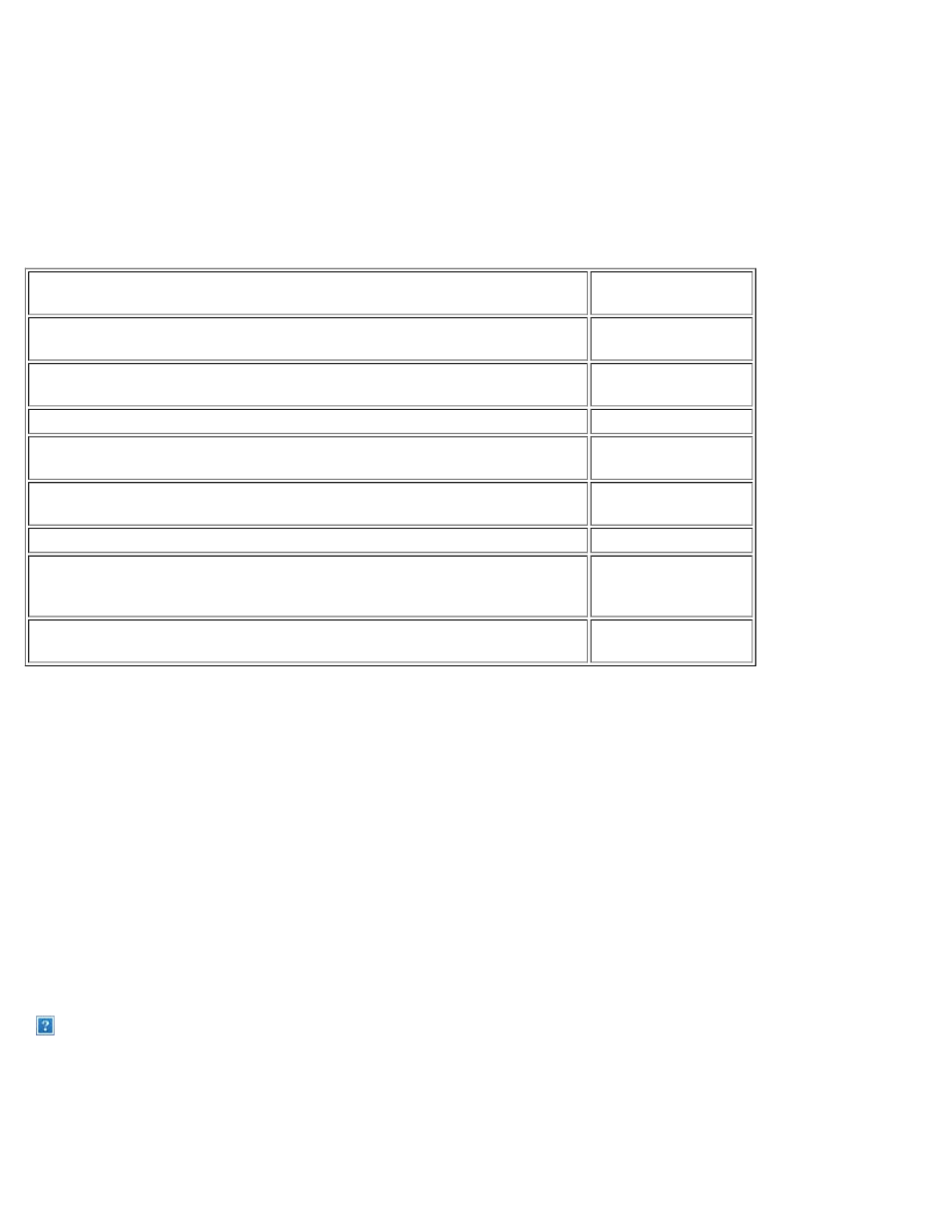 What do i do if i need warranty service, What will dell do | Dell LCD TV W2300 User Manual | Page 28 / 63