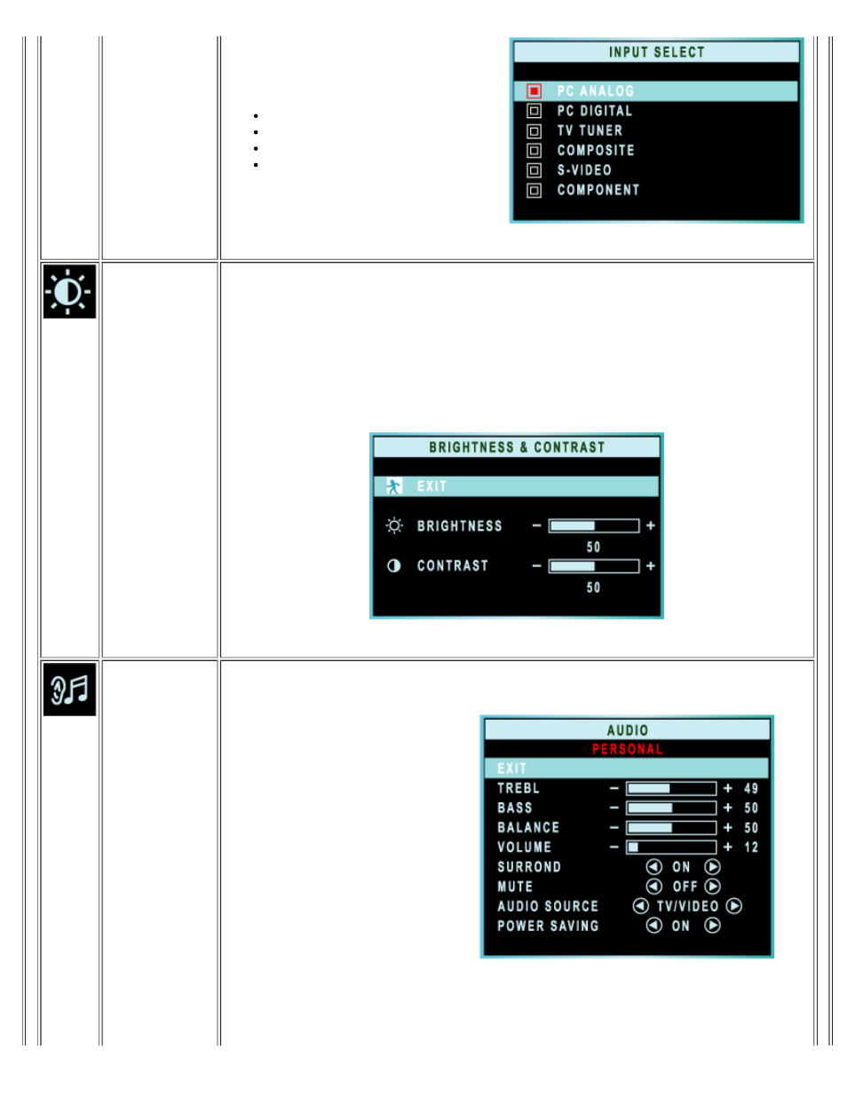 Dell LCD TV W2300 User Manual | Page 50 / 63