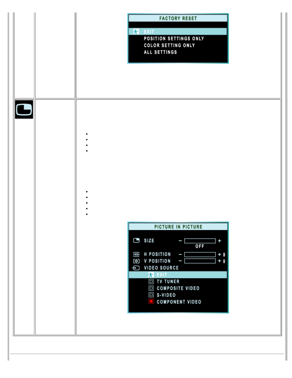 Dell LCD TV W2300 User Manual | Page 54 / 63