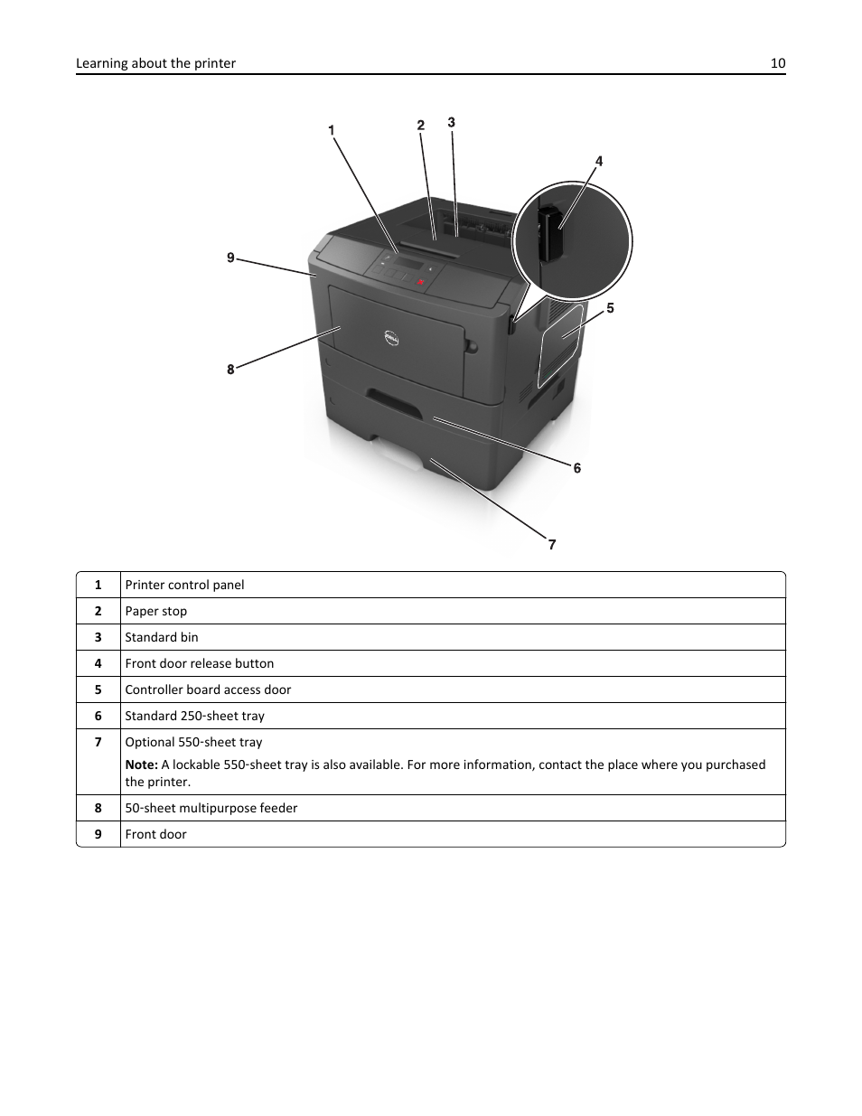 Dell B2360d Mono Laser Printer User Manual | Page 10 / 153