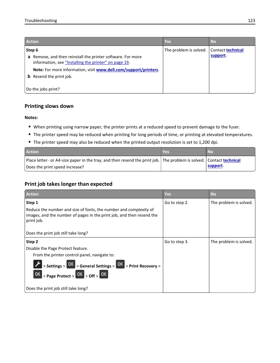 Printing slows down, Print job takes longer than expected | Dell B2360d Mono Laser Printer User Manual | Page 123 / 153