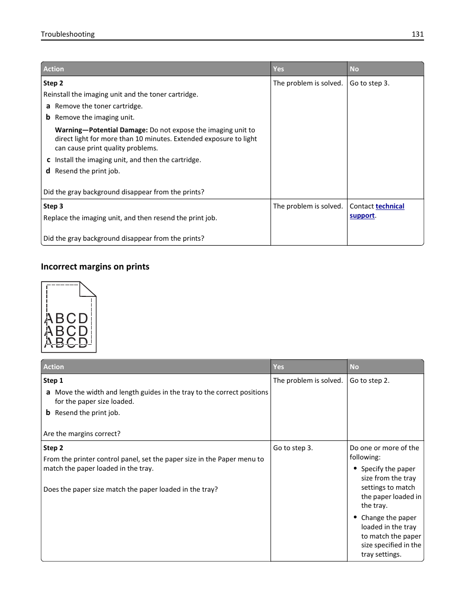 Incorrect margins on prints, A b c d | Dell B2360d Mono Laser Printer User Manual | Page 131 / 153