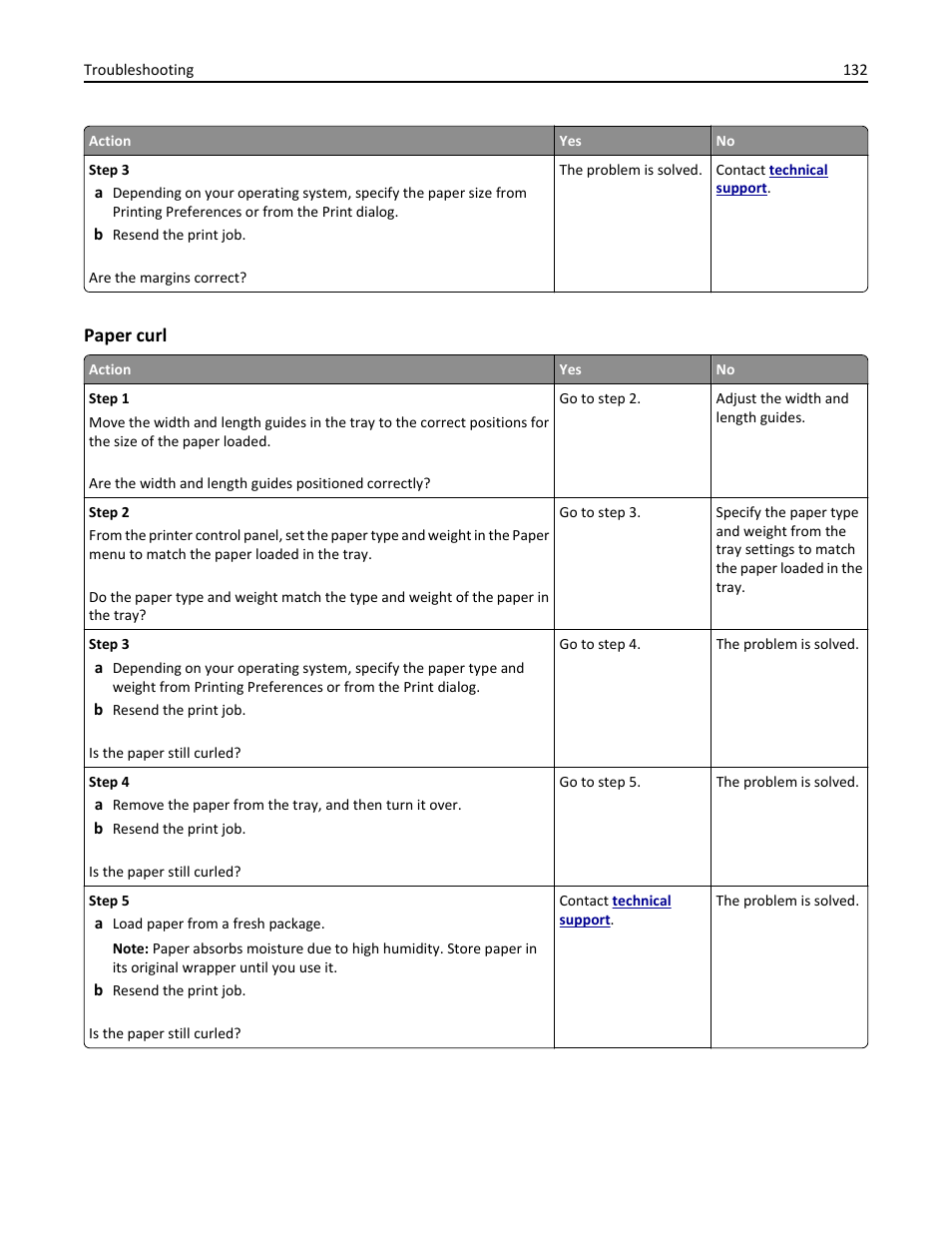 Paper curl | Dell B2360d Mono Laser Printer User Manual | Page 132 / 153