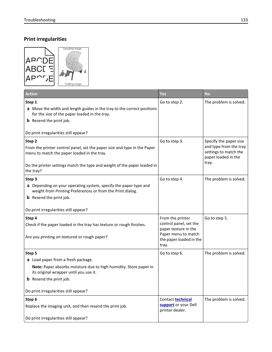 Print irregularities, Abcde | Dell B2360d Mono Laser Printer User Manual | Page 133 / 153