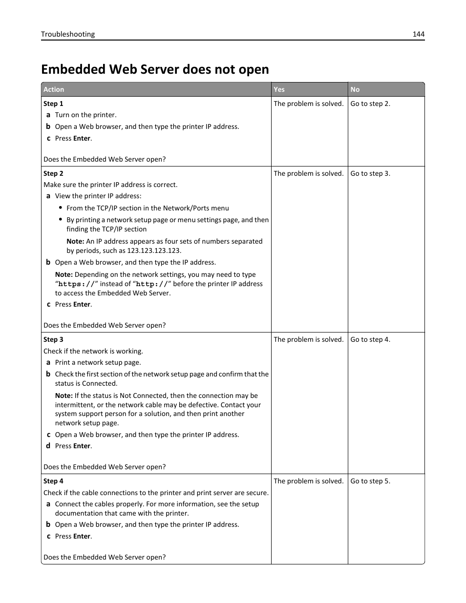 Embedded web server does not open | Dell B2360d Mono Laser Printer User Manual | Page 144 / 153
