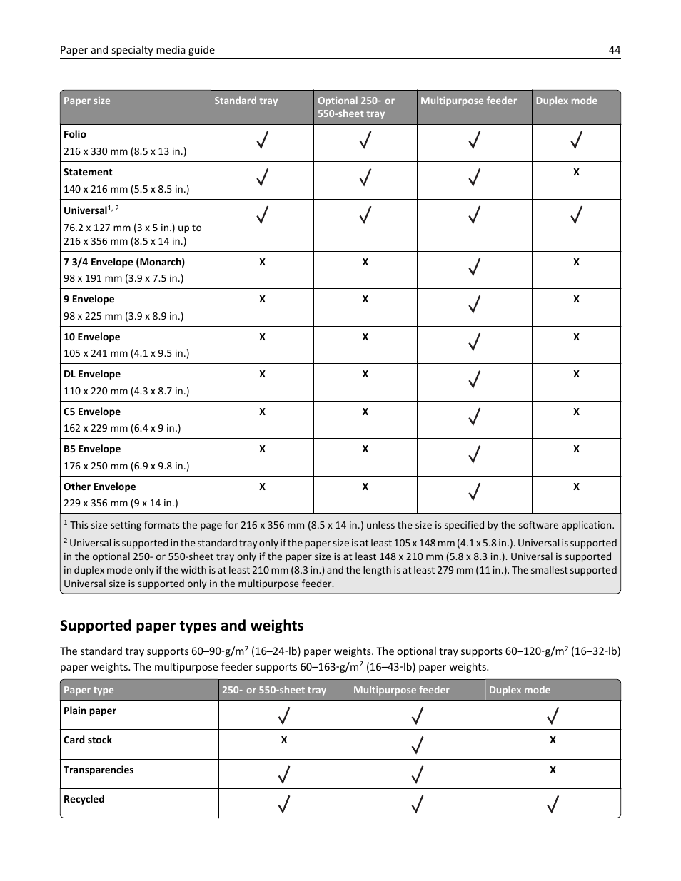Supported paper types and weights | Dell B2360d Mono Laser Printer User Manual | Page 44 / 153
