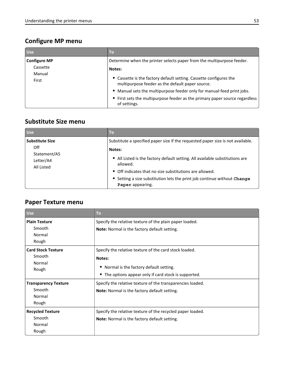 Configure mp menu, Substitute size menu, Paper texture menu | Dell B2360d Mono Laser Printer User Manual | Page 53 / 153