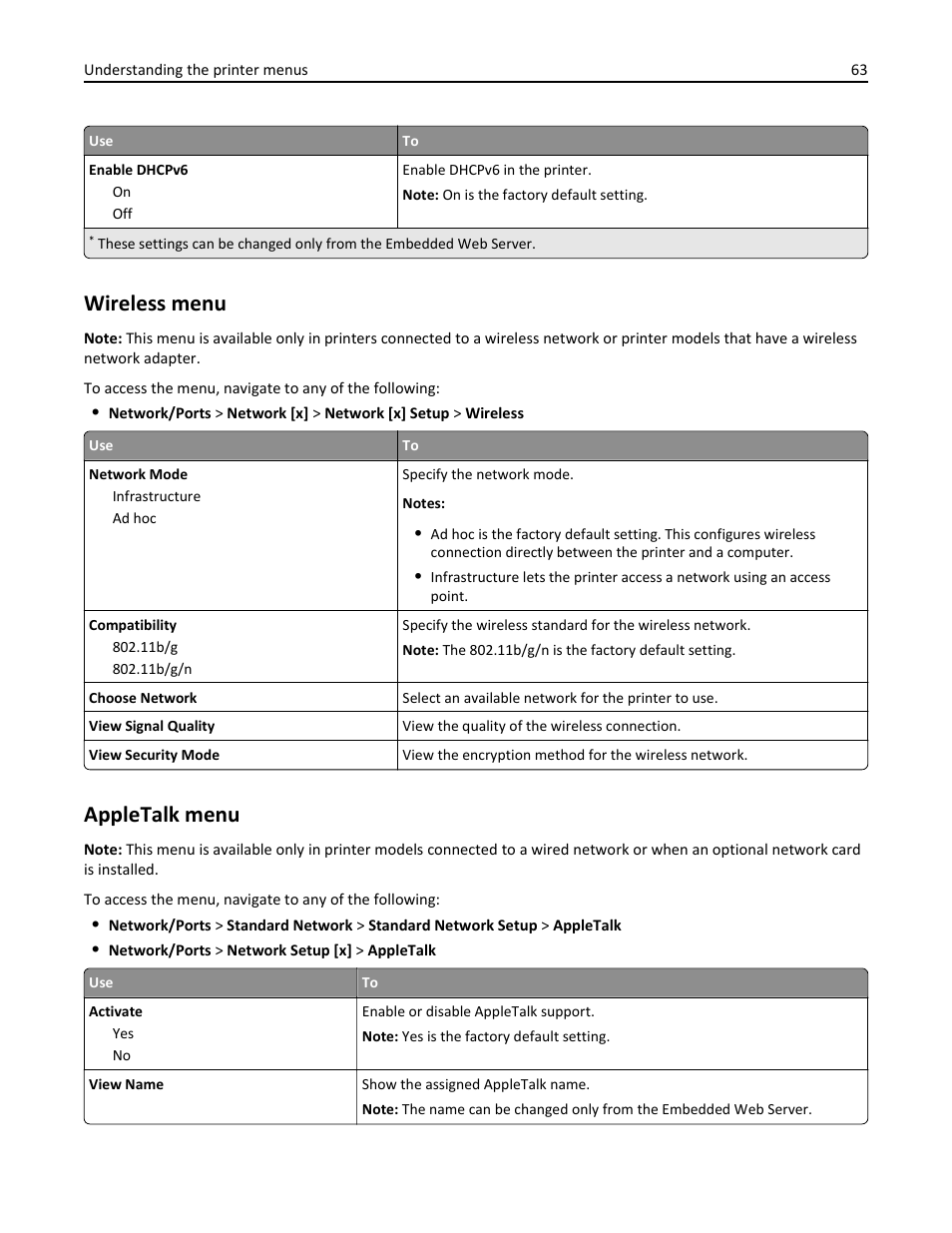 Wireless menu, Appletalk menu | Dell B2360d Mono Laser Printer User Manual | Page 63 / 153