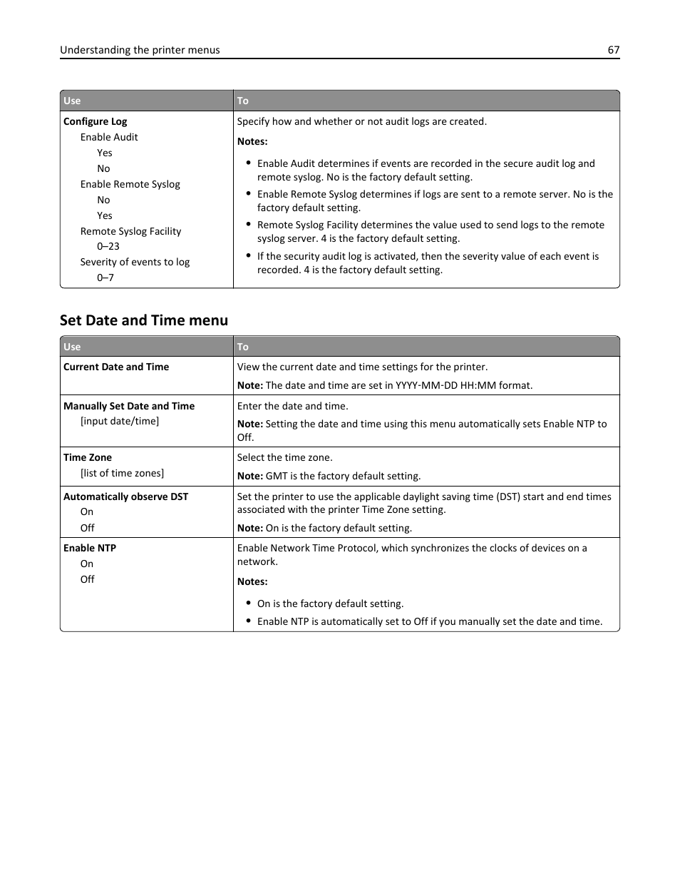 Set date and time menu | Dell B2360d Mono Laser Printer User Manual | Page 67 / 153
