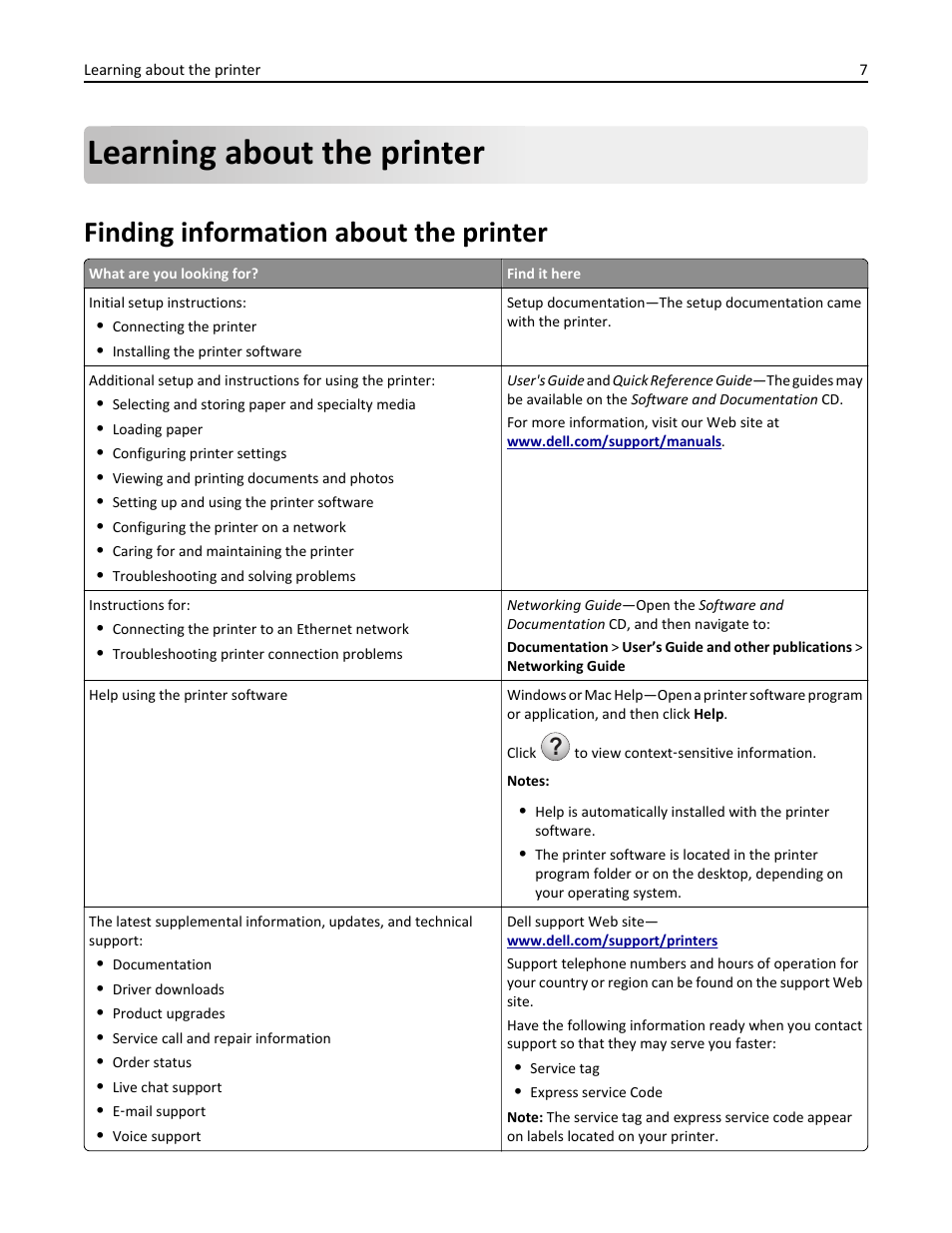 Learning about the printer, Finding information about the printer | Dell B2360d Mono Laser Printer User Manual | Page 7 / 153