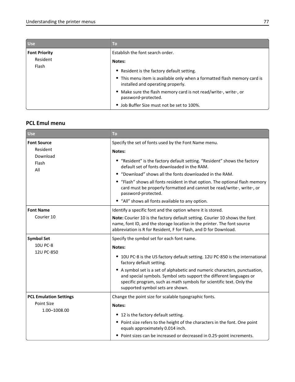 Pcl emul menu | Dell B2360d Mono Laser Printer User Manual | Page 77 / 153