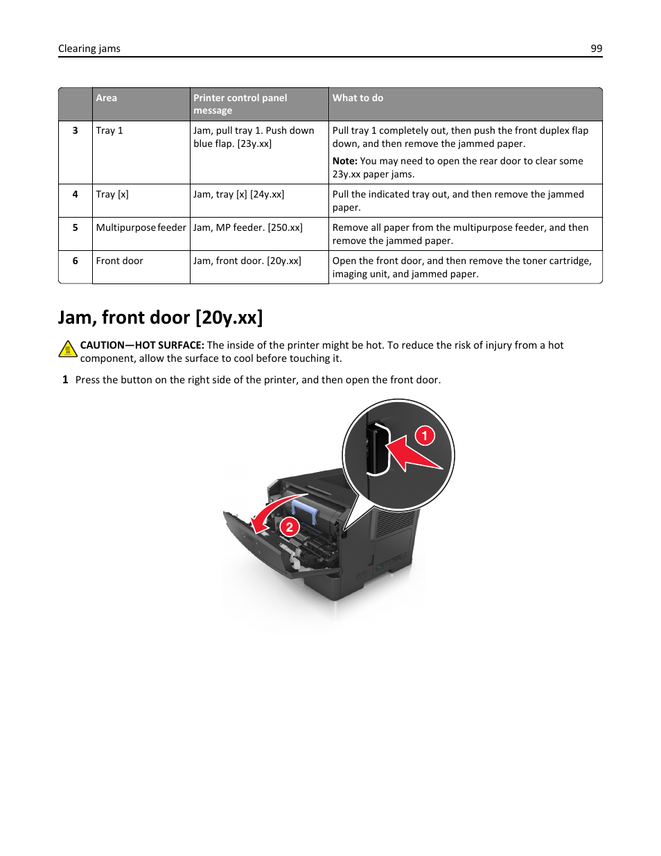 Jam, front door [20y.xx | Dell B2360d Mono Laser Printer User Manual | Page 99 / 153