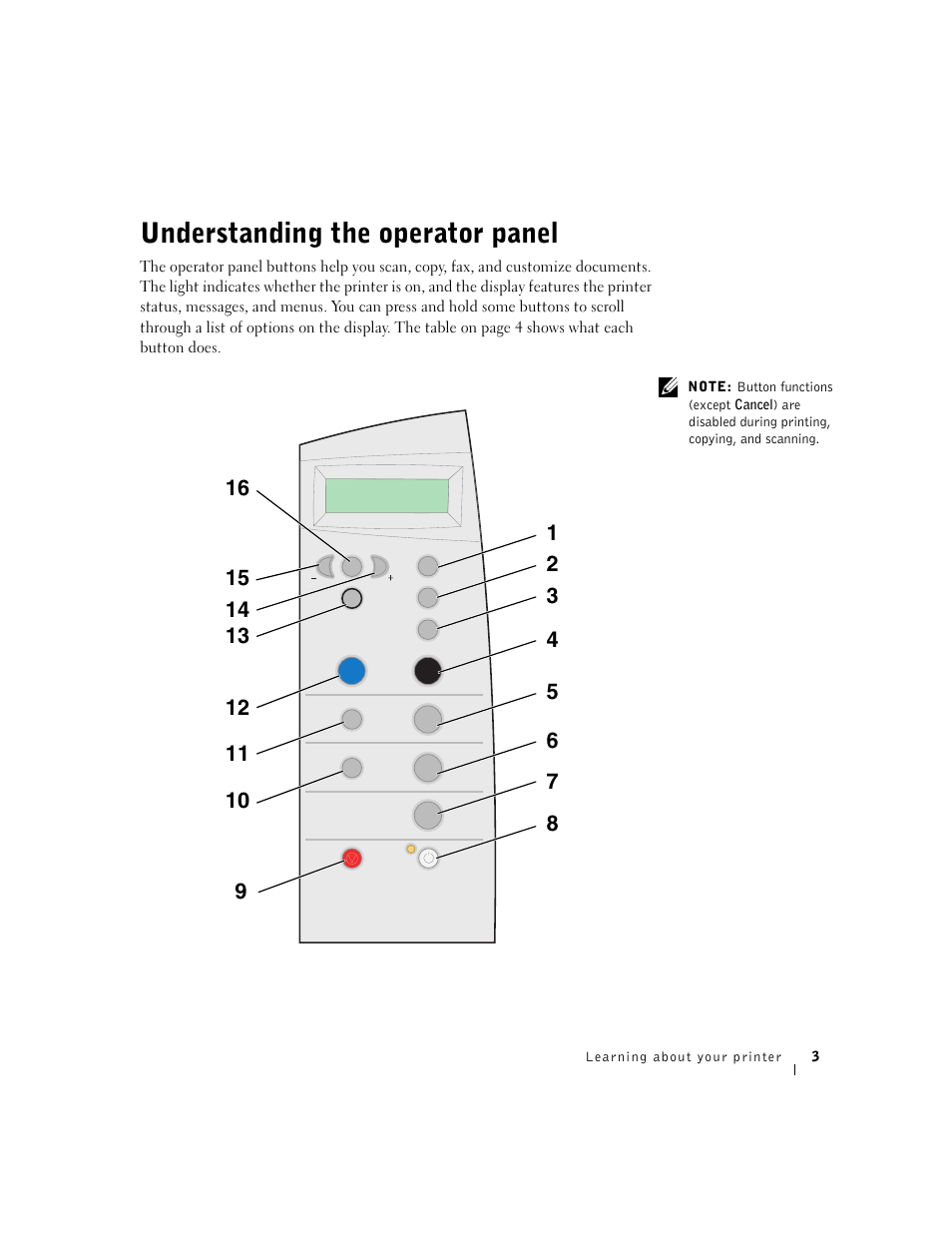 Understanding the operator panel | Dell A940 All In One Personal Printer User Manual | Page 15 / 102