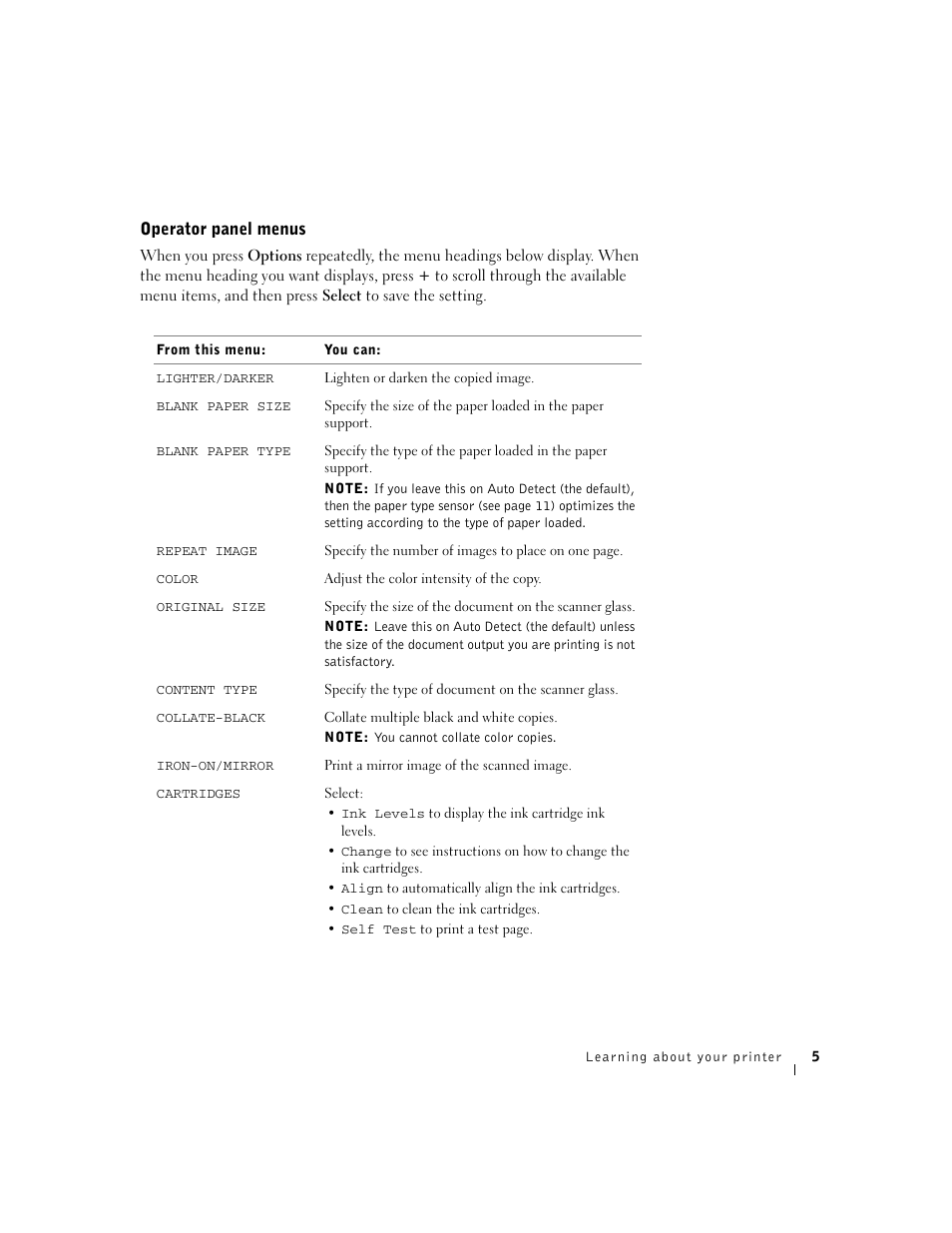 Operator panel menus | Dell A940 All In One Personal Printer User Manual | Page 17 / 102