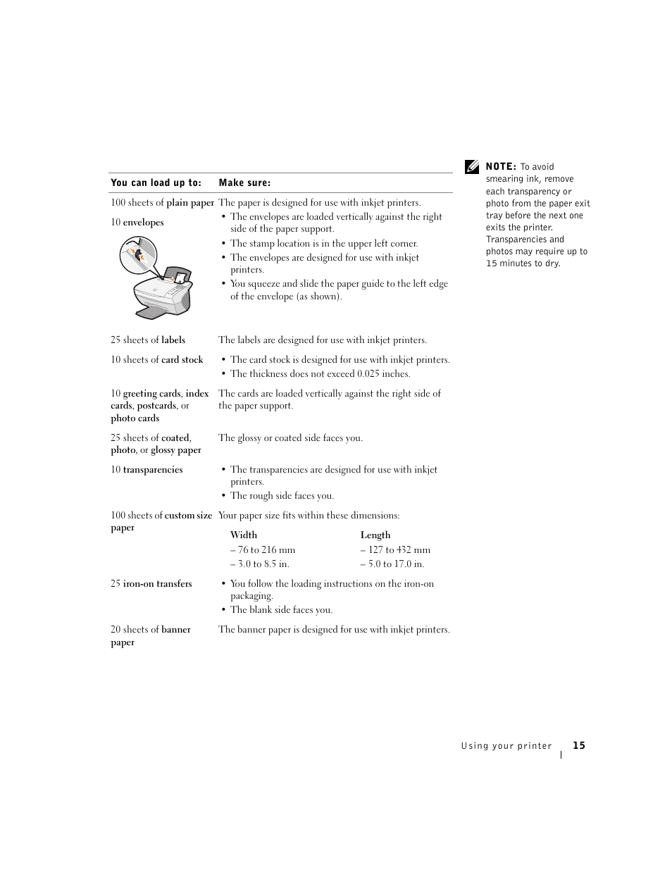 Dell A940 All In One Personal Printer User Manual | Page 27 / 102