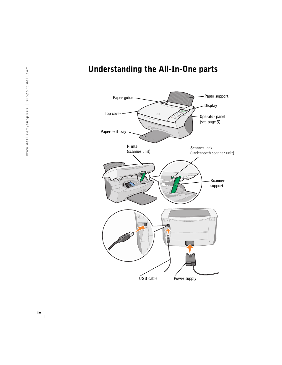 Understanding the all-in-one parts | Dell A940 All In One Personal Printer User Manual | Page 4 / 102
