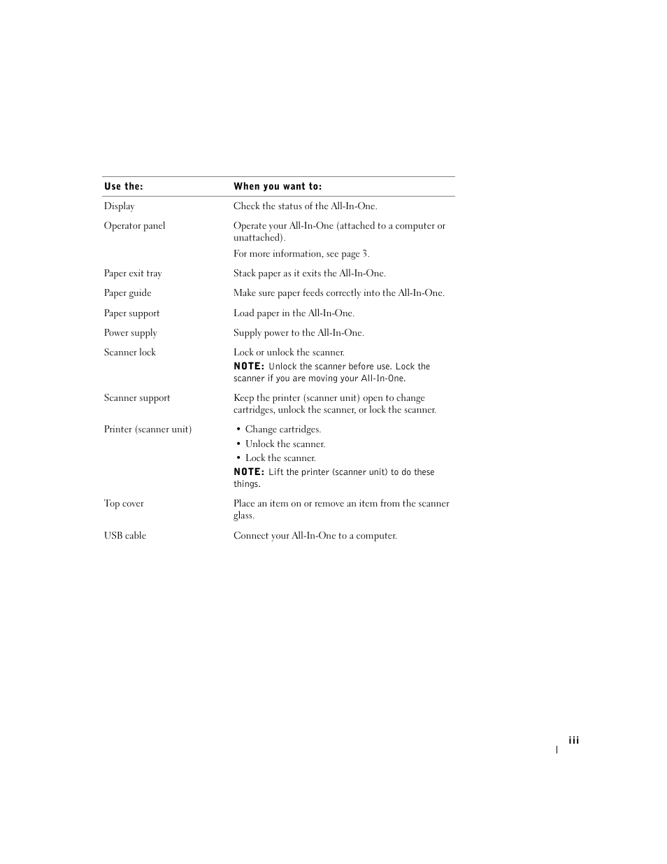 Dell A940 All In One Personal Printer User Manual | Page 5 / 102
