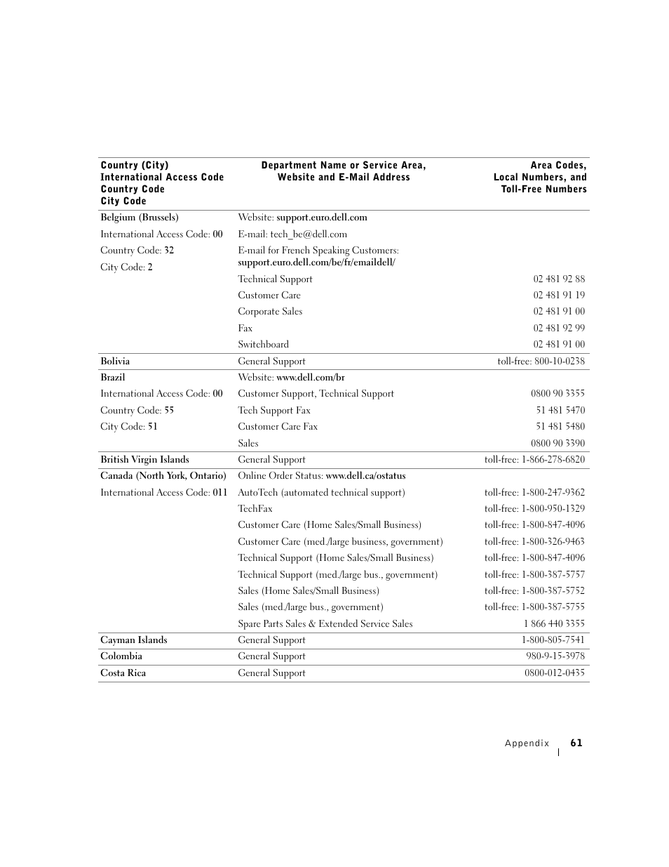 Dell A940 All In One Personal Printer User Manual | Page 73 / 102