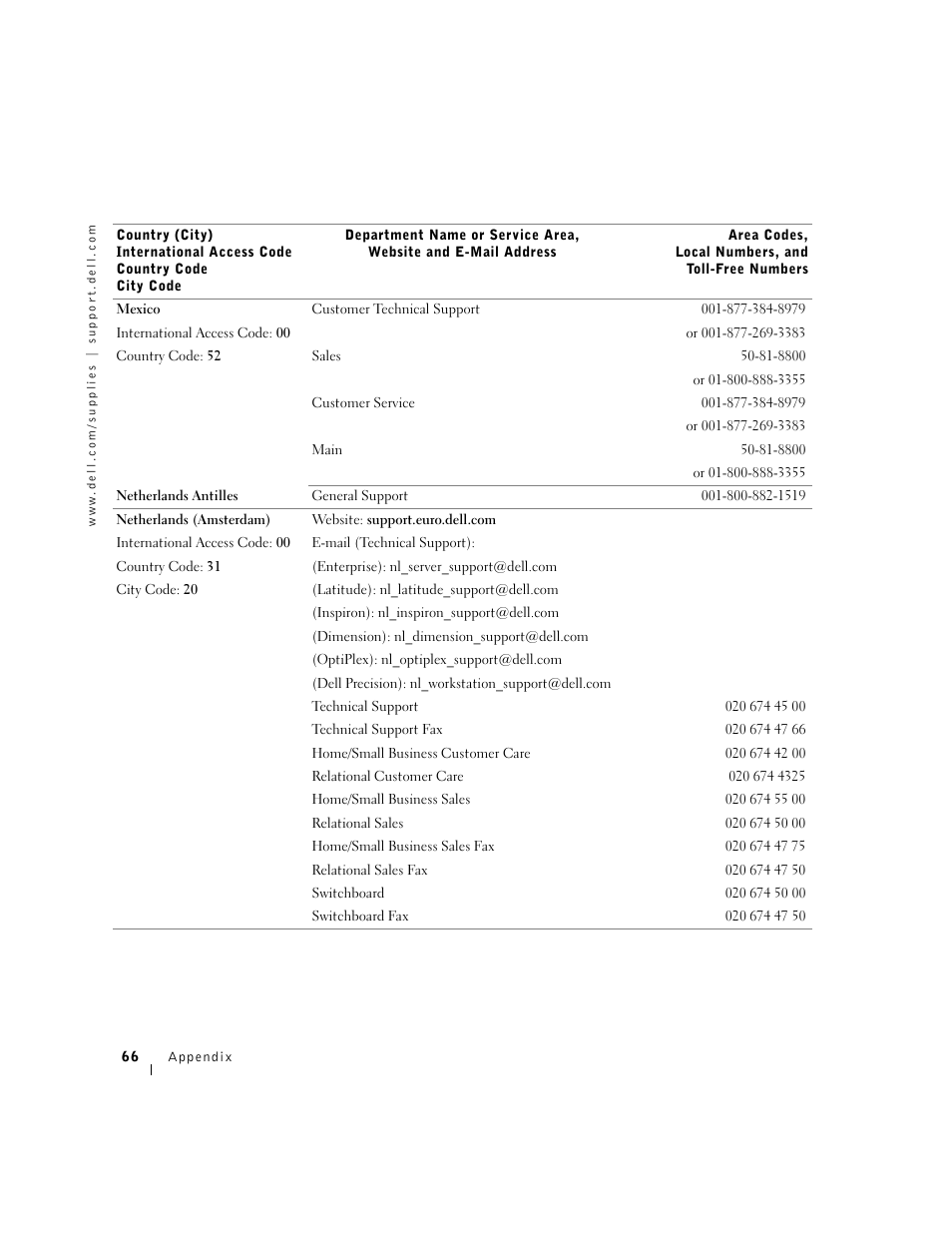 Dell A940 All In One Personal Printer User Manual | Page 78 / 102