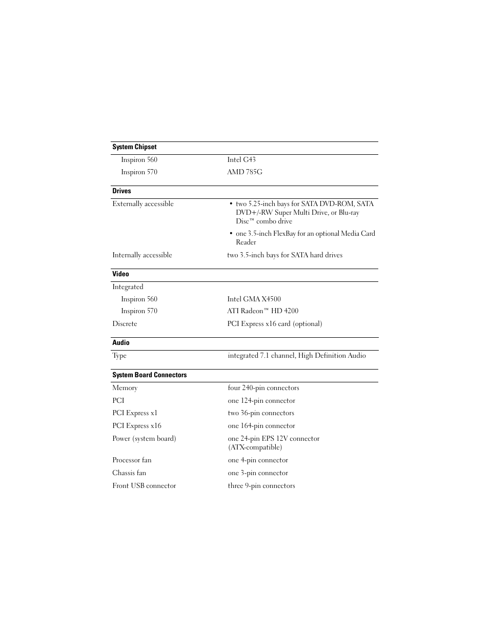Dell Inpsiron 560 (Late 2009) User Manual | Page 2 / 5