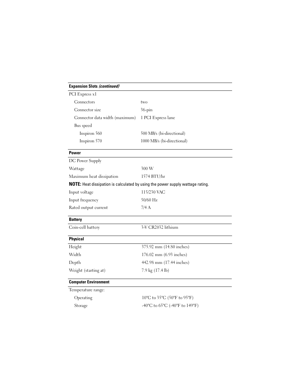 Dell Inpsiron 560 (Late 2009) User Manual | Page 4 / 5