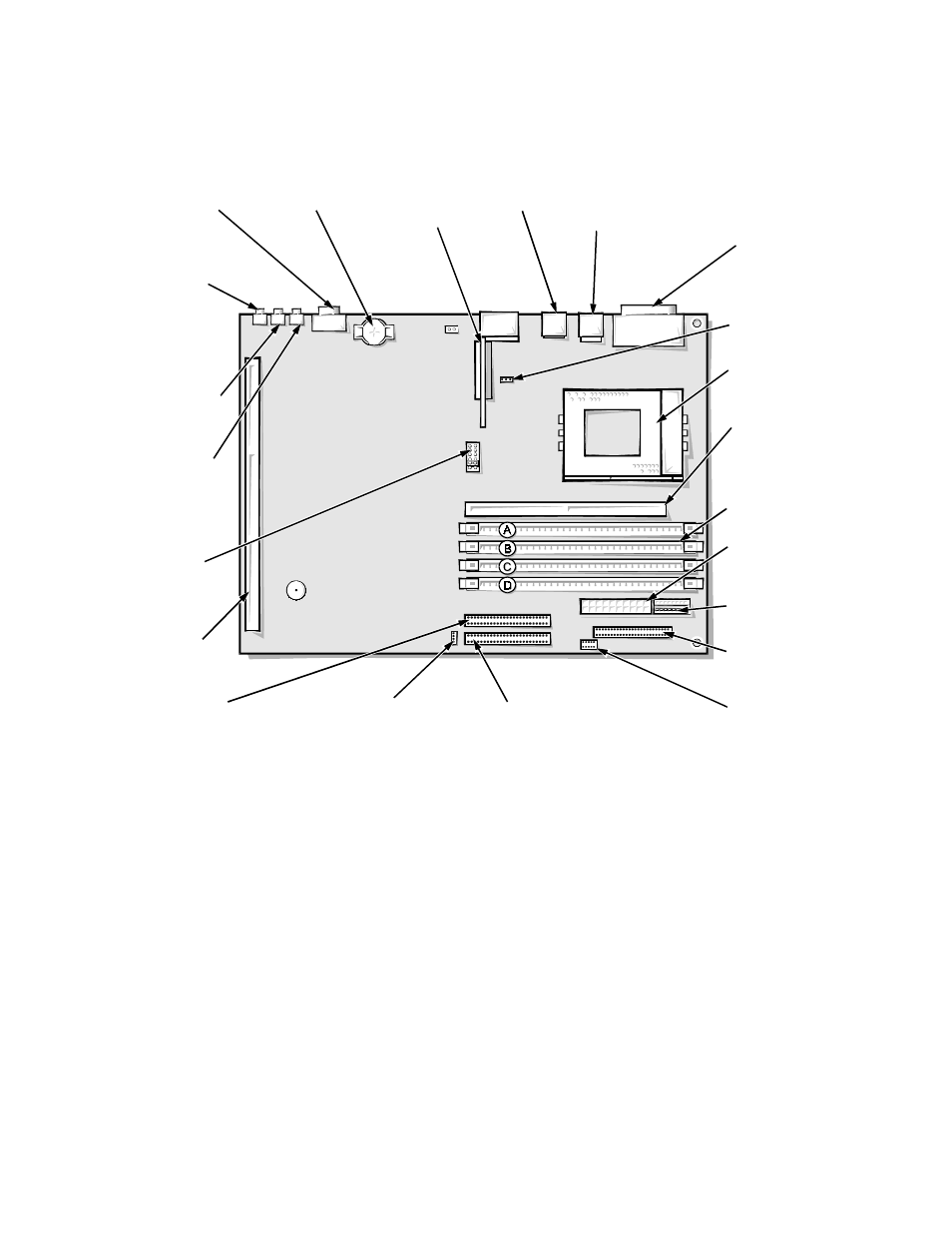 System board components, System board components -14, Figure 5-13. system board components -14 | Ystem board components, Figure 5-13. system board components | Dell OptiPlex Gxi User Manual | Page 100 / 147