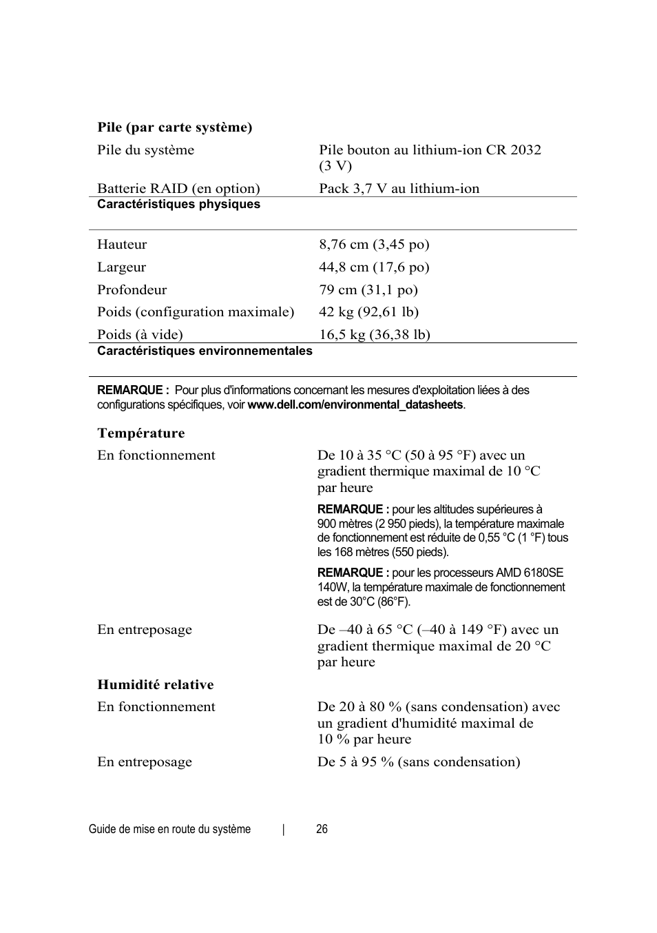 Dell PowerEdge C6145 User Manual | Page 28 / 64