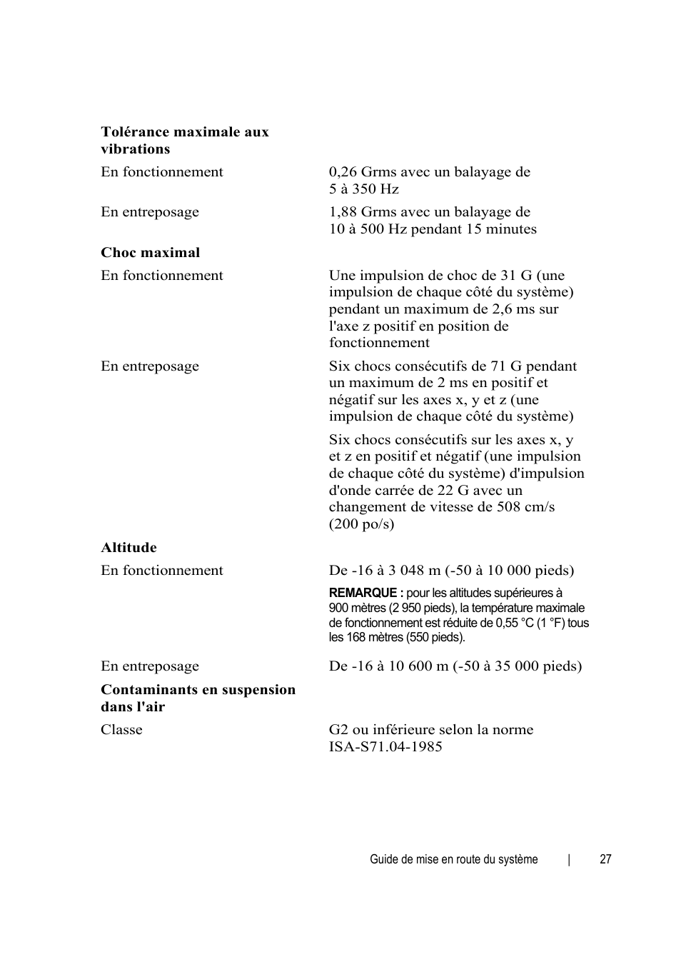 Dell PowerEdge C6145 User Manual | Page 29 / 64