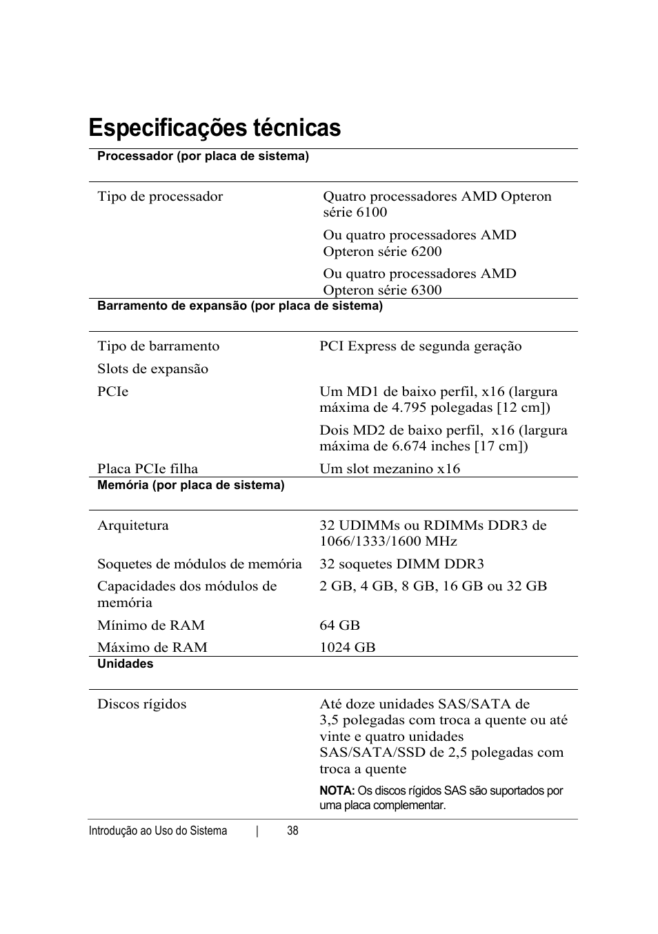 Especificações técnicas | Dell PowerEdge C6145 User Manual | Page 40 / 64
