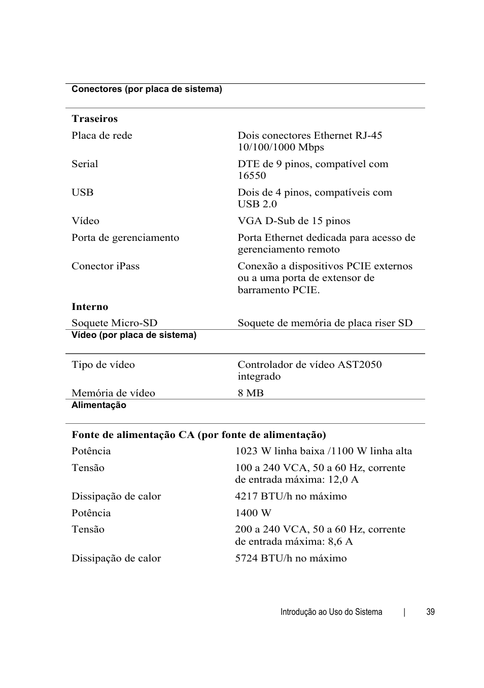 Dell PowerEdge C6145 User Manual | Page 41 / 64