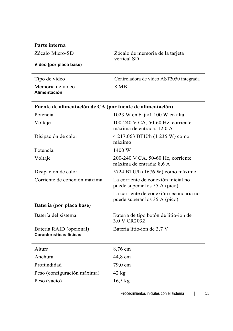 Dell PowerEdge C6145 User Manual | Page 57 / 64