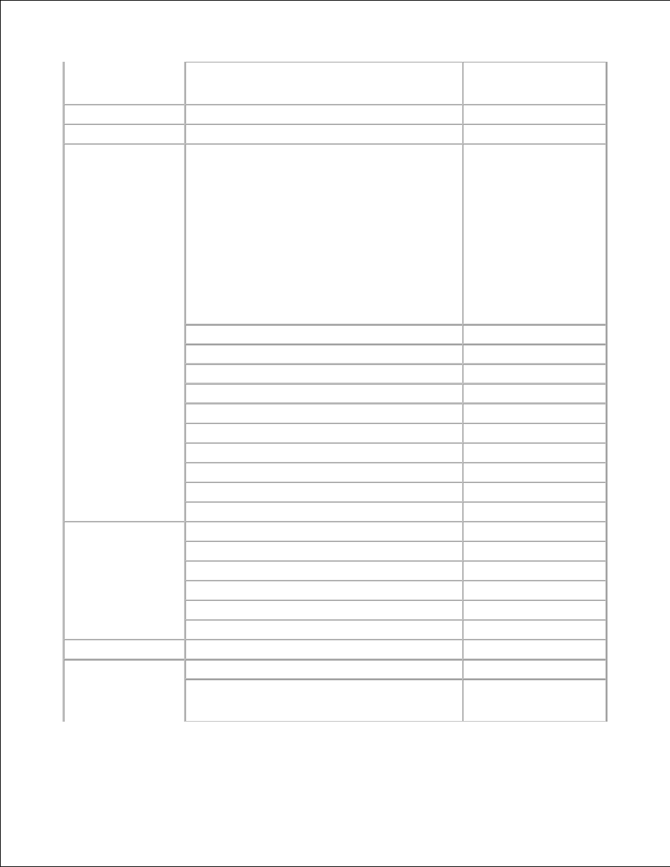Dell Latitude C640 User Manual | Page 135 / 171