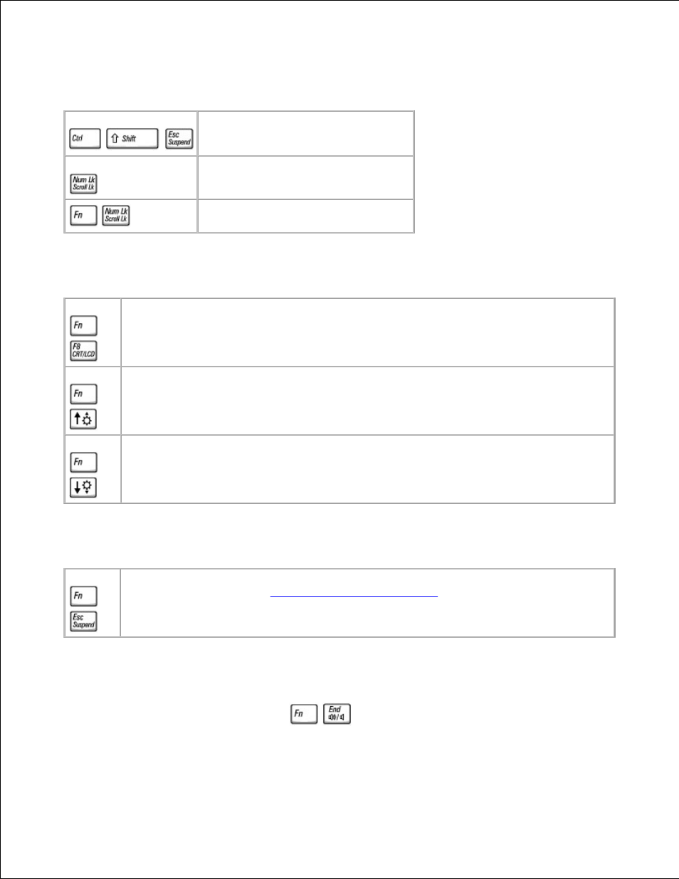 System functions, Display functions, Power management | Speaker functions | Dell Latitude C640 User Manual | Page 24 / 171