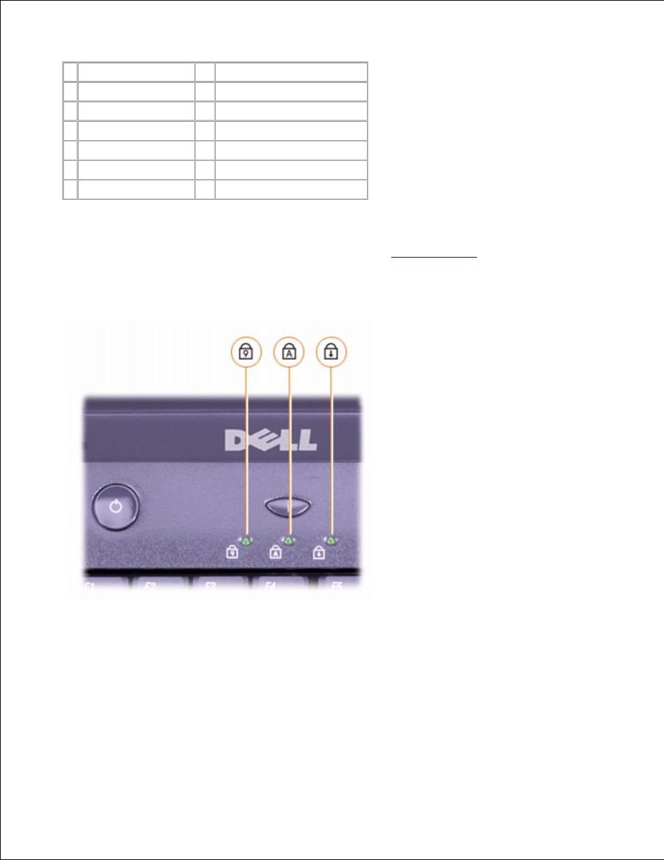 Dell Latitude C640 User Manual | Page 6 / 171