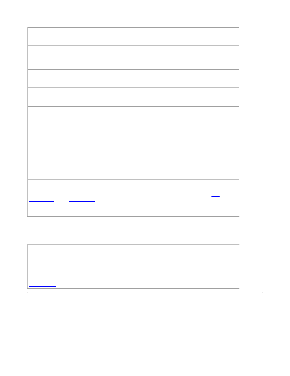 Sound and speaker problems, If only part of the display is readable | Dell Latitude C640 User Manual | Page 63 / 171