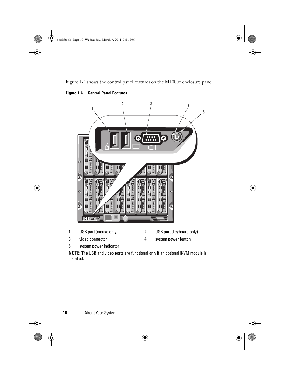 Dell POWEREDGE M1000E User Manual | Page 10 / 86