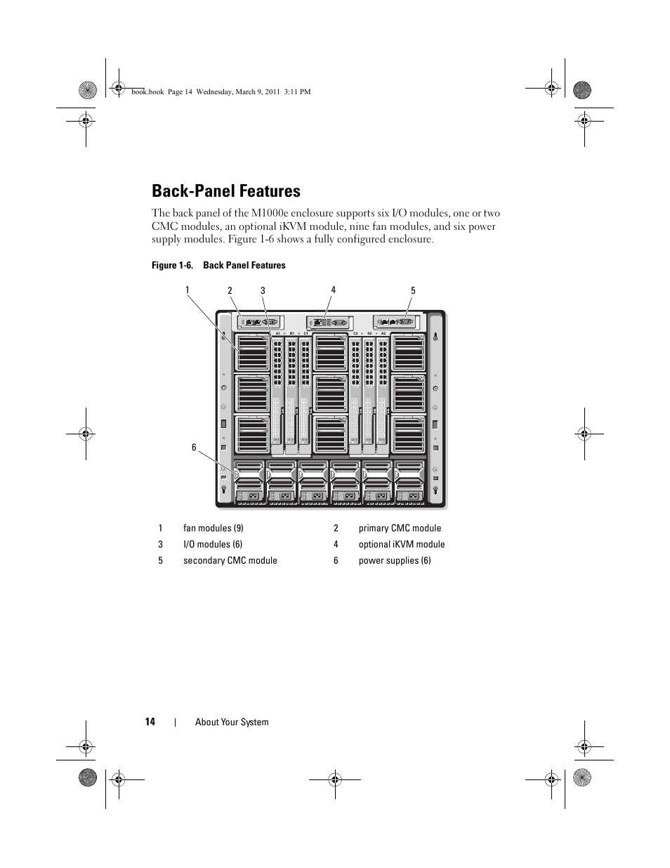 Back-panel features | Dell POWEREDGE M1000E User Manual | Page 14 / 86