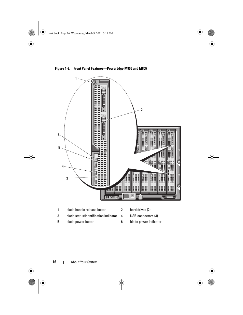 Dell POWEREDGE M1000E User Manual | Page 16 / 86