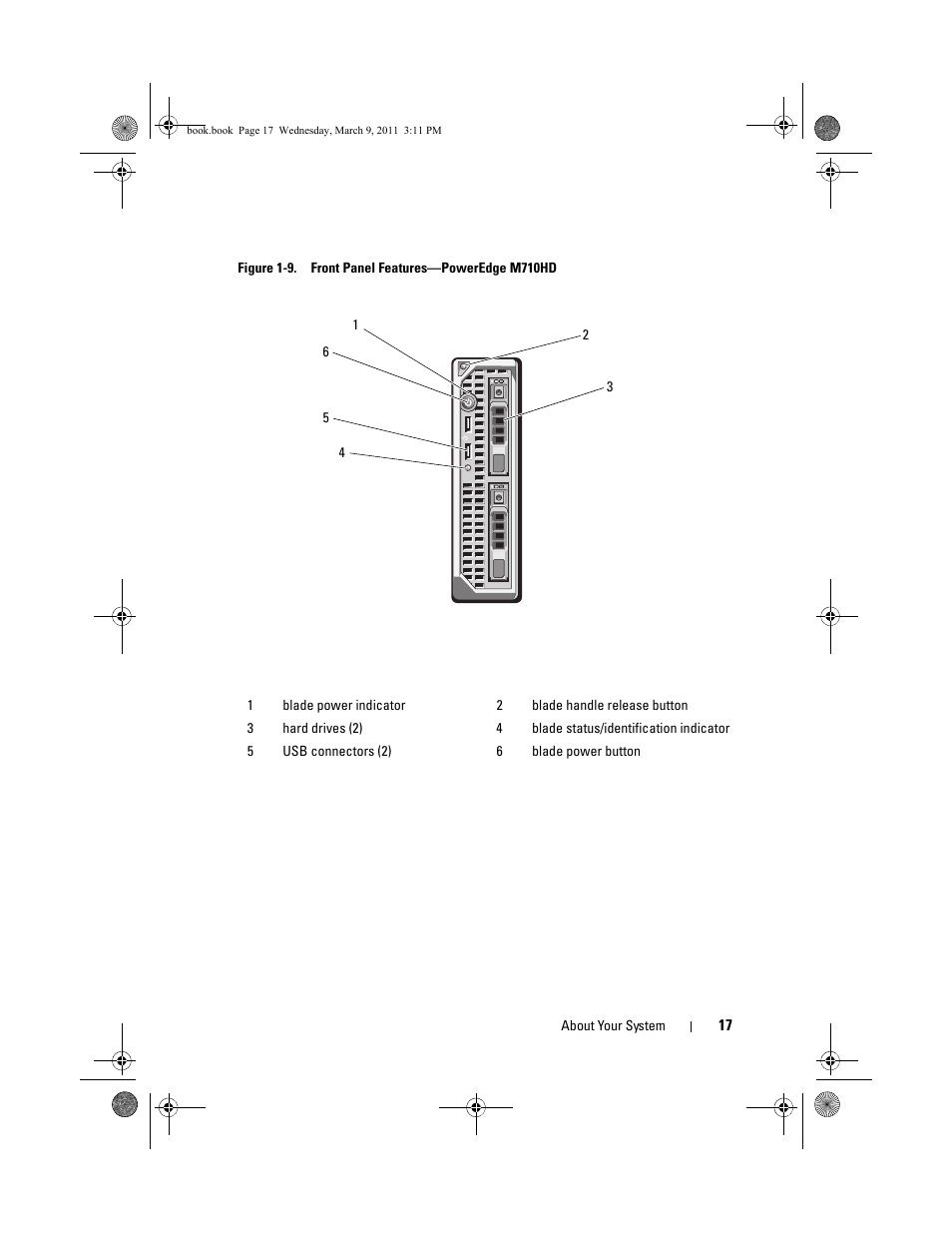 Dell POWEREDGE M1000E User Manual | Page 17 / 86