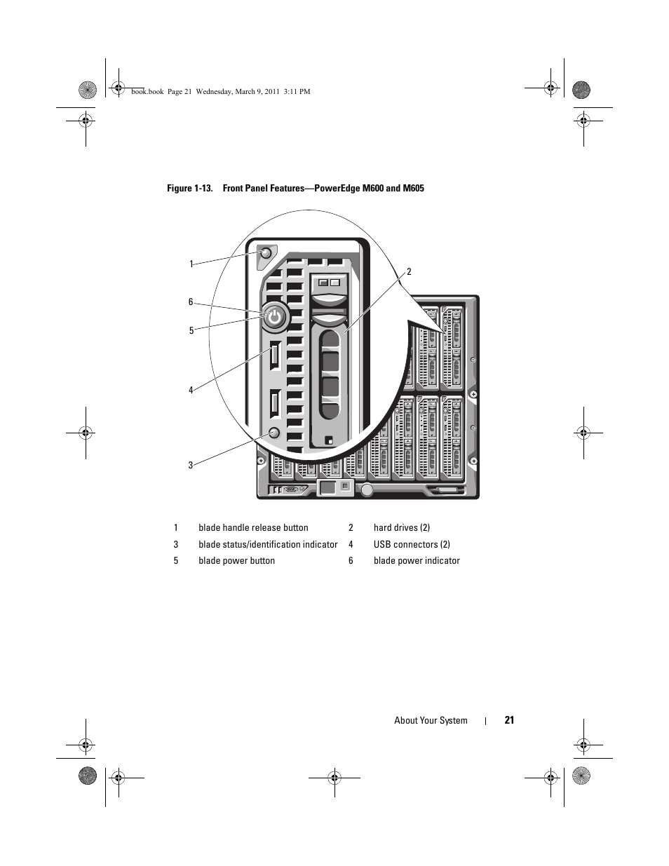 Dell POWEREDGE M1000E User Manual | Page 21 / 86