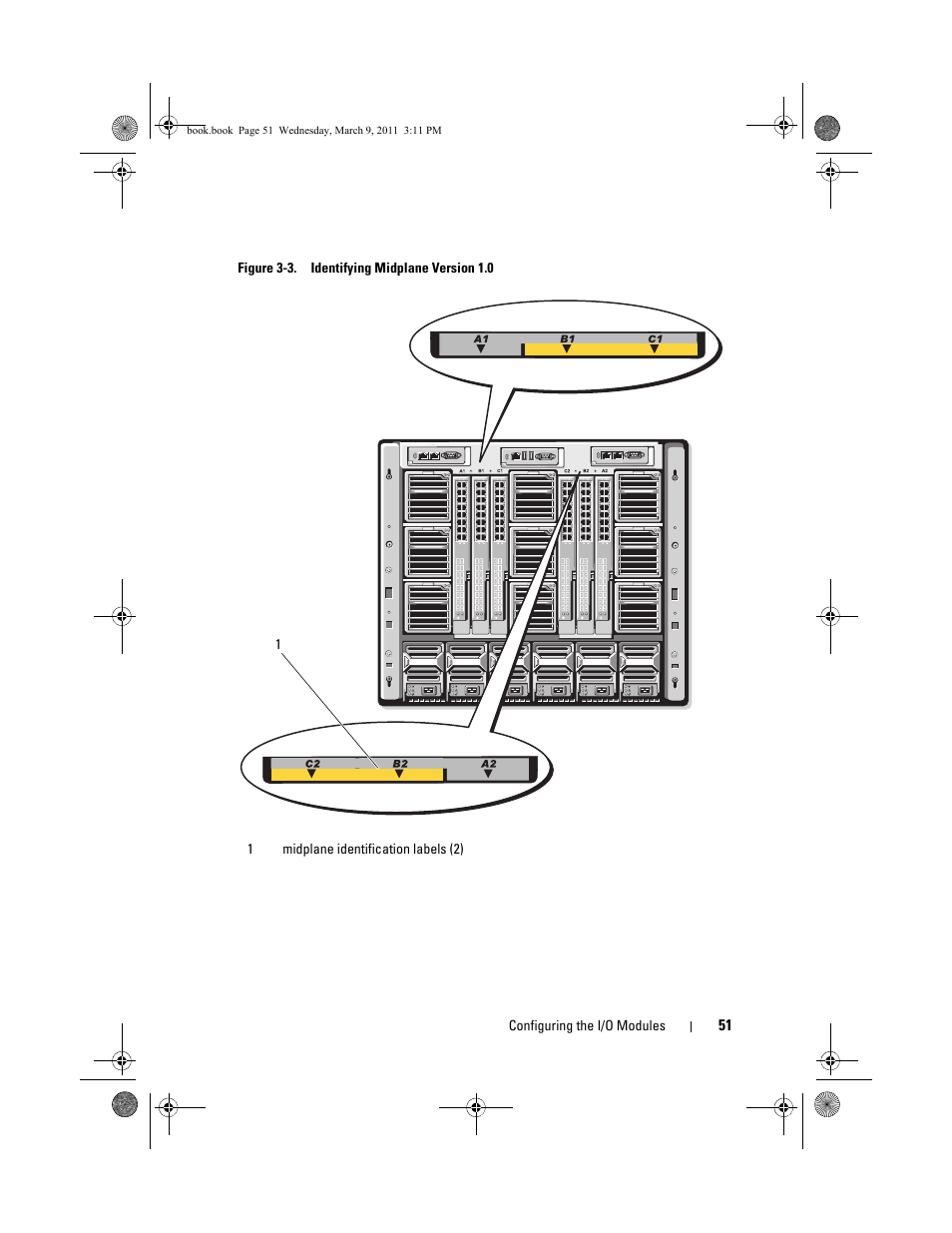 Dell POWEREDGE M1000E User Manual | Page 51 / 86